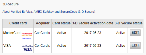 A for card is what enrolled shift liability 3